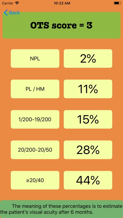 Ocular Trauma Score OTS screenshot-3