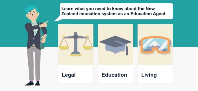 Education New Zealand—AgentLab