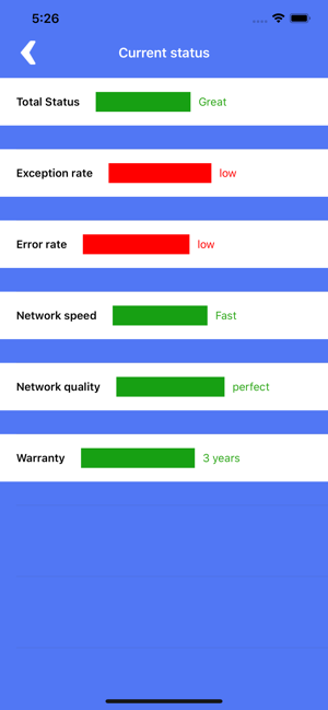 Fish - Network amplifier(圖3)-速報App