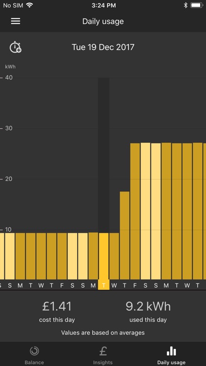 Wigan Warriors Energy