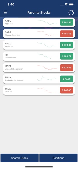 ChoiceTrade(圖3)-速報App