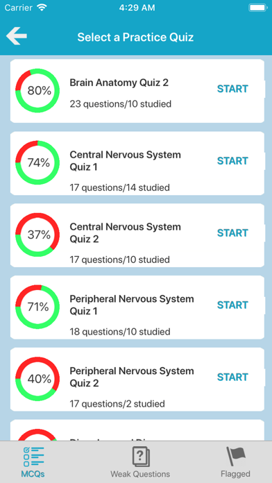 Nervous System Quizzes screenshot 2