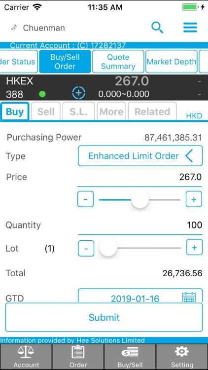 Chuenman Trader