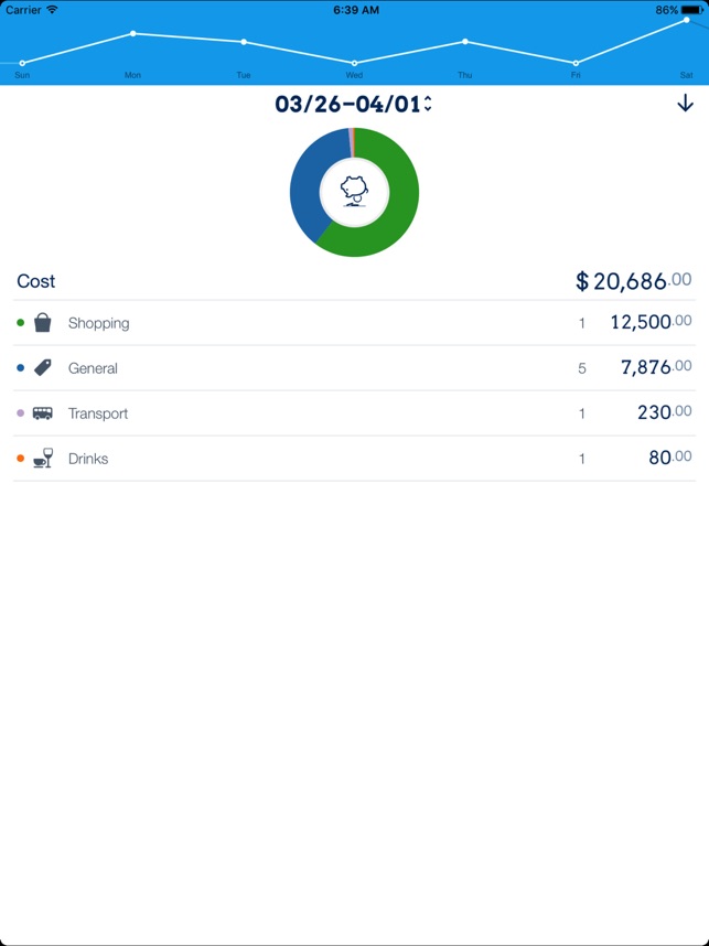 DailyCost － Expense Tracker