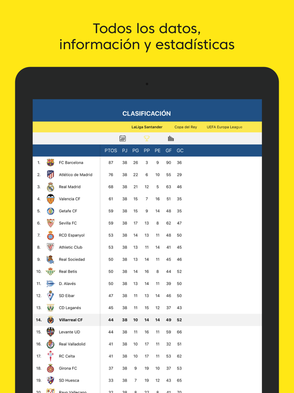 Screenshot #6 pour Villarreal CF App Oficial