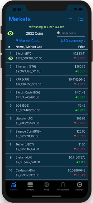 Ethereum Mining Monitor(圖1)-速報App