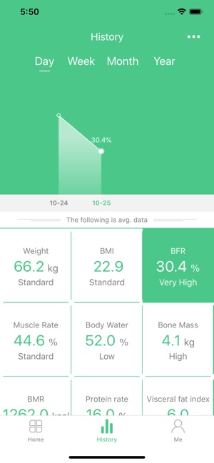 FitTrack Pro(圖2)-速報App