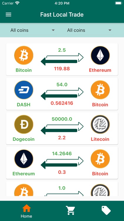 Fast Local Trade (Rmoney)