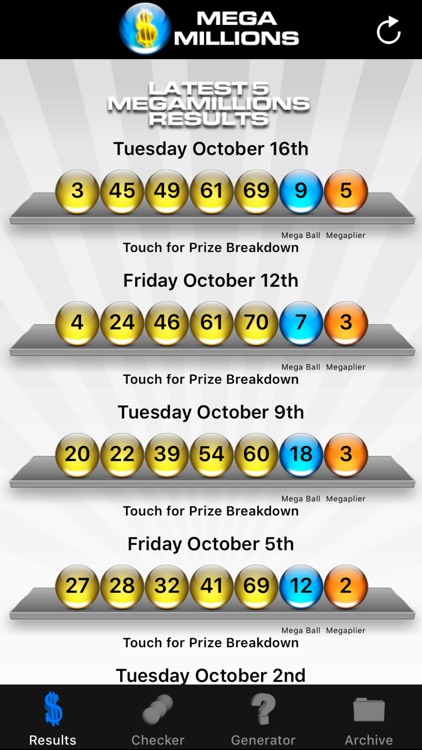 Mega Millions Lottery