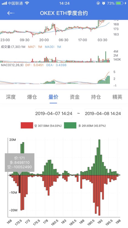 合约帝 screenshot-5