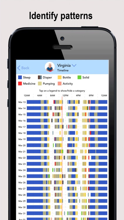 Baby Connect (Baby Tracker) screenshot-4