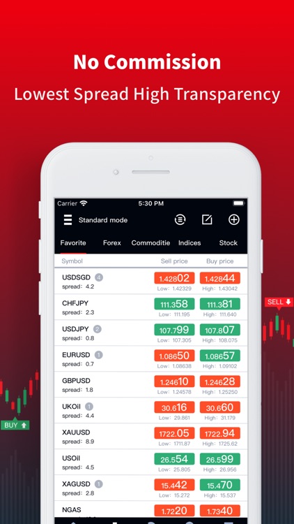 Carp Financial Online Trading screenshot-3