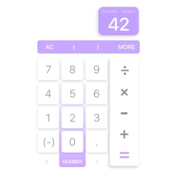 Digital Tools: Calculator Kit