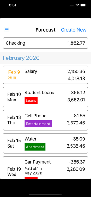 Balance Forecasting