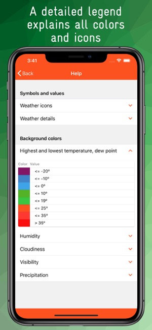 Simple and Colorful Weather(圖9)-速報App