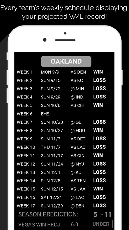 LOCTX ProFootball Handicapping screenshot-7