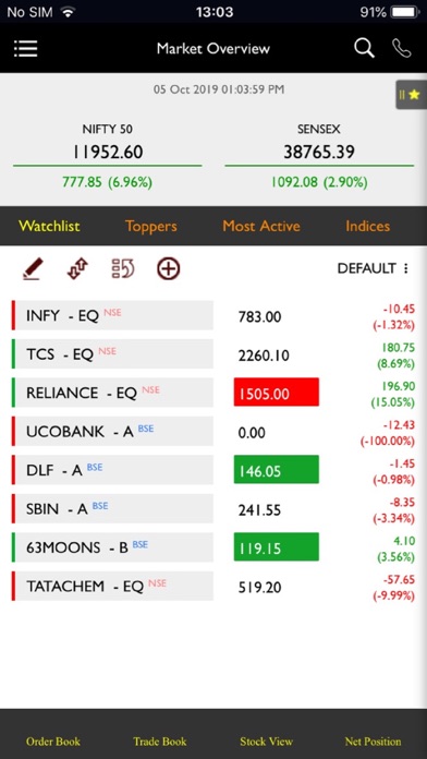 Mangal Trader screenshot 2