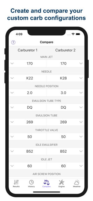 Jetting LKE KZ1 / KZ2 Kart(圖4)-速報App