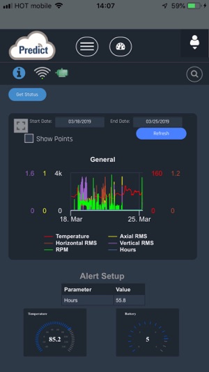 Predict Cloud(圖2)-速報App