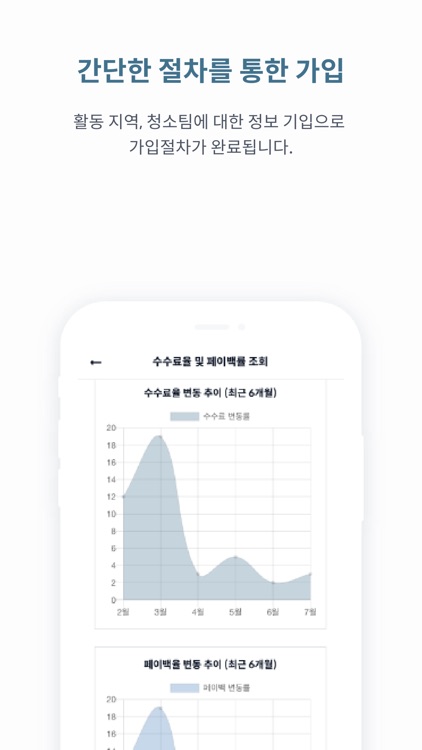 청소력 매니저