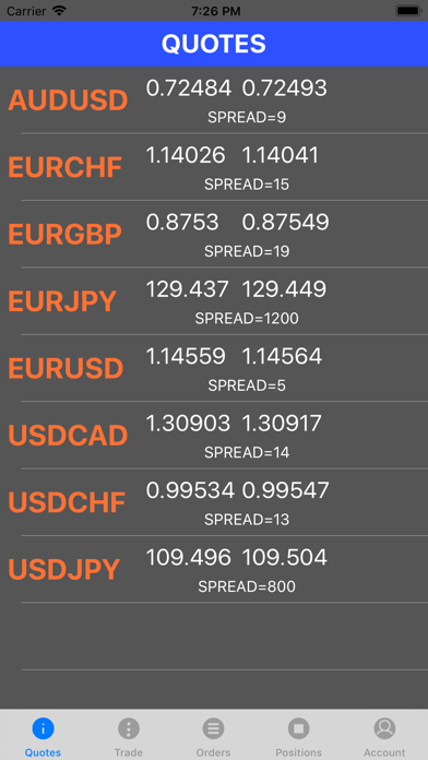 mtraderfx-ipad-screen-shot-0