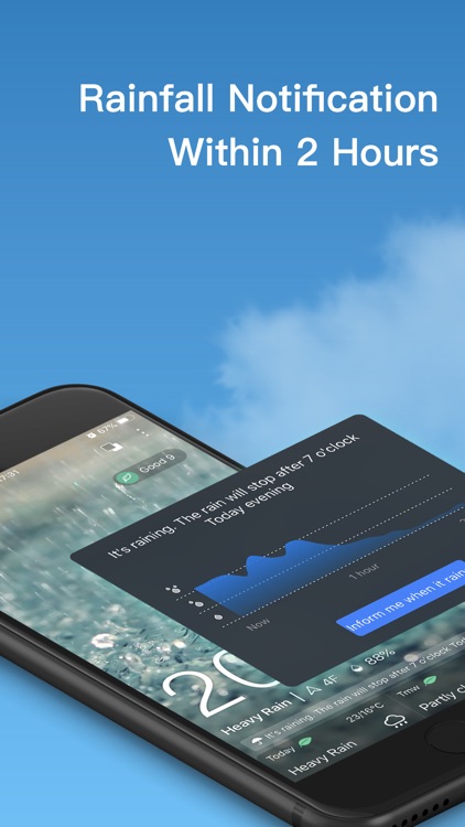 Live Weather-Local Weather App