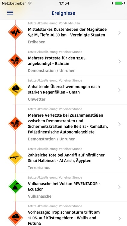 Global Monitoring Business screenshot-4