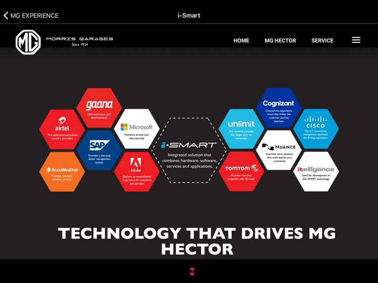 MG Experience screenshot-6