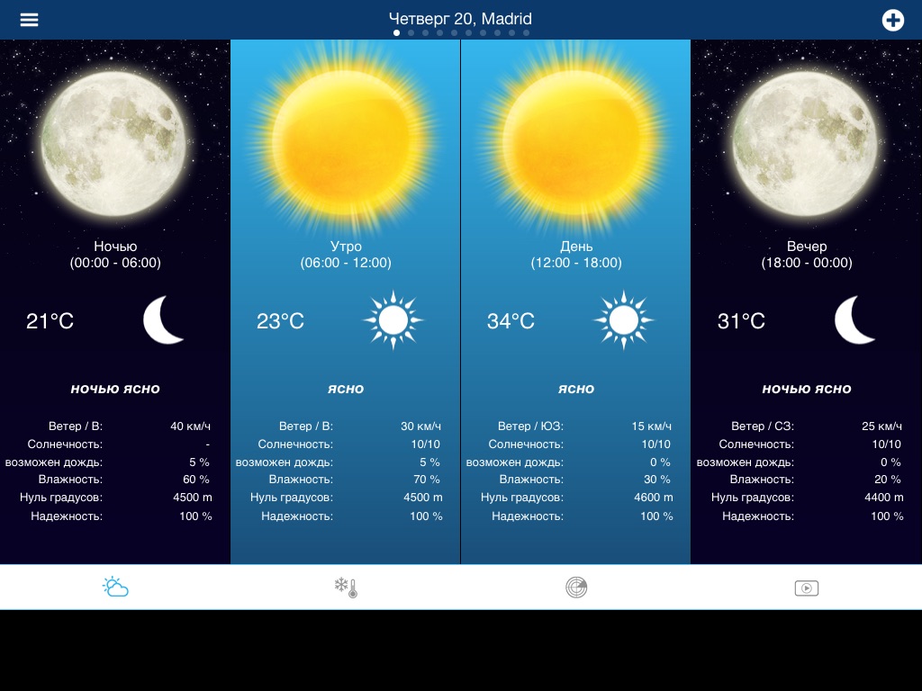 El tiempo en España - Meteo screenshot 2