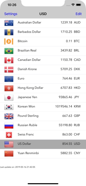 ECB Currency Exchange Rates(圖4)-速報App