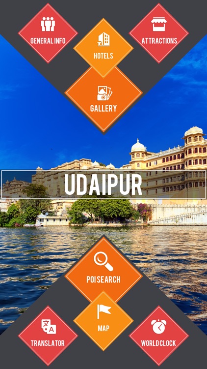 Udaipur City Guide