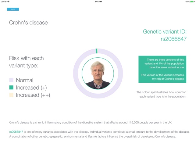 GenoME(圖6)-速報App