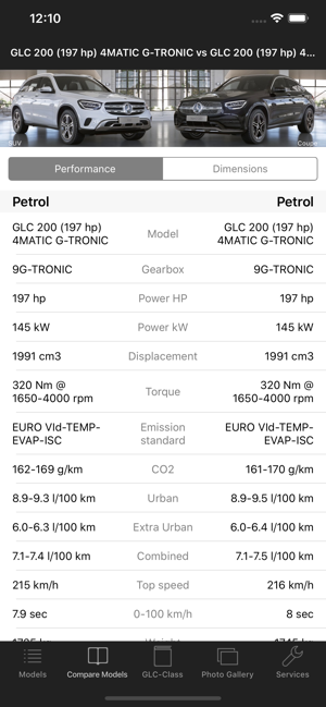 Specs for MBZ GLC-Class 2019(圖3)-速報App