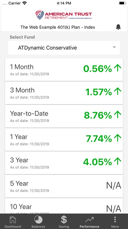 American Trust Retirement By American Trust Retirement