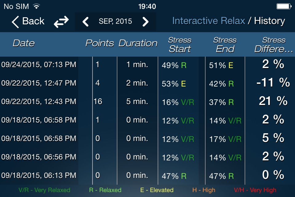 Serenita - Stress & Anxiety screenshot 2