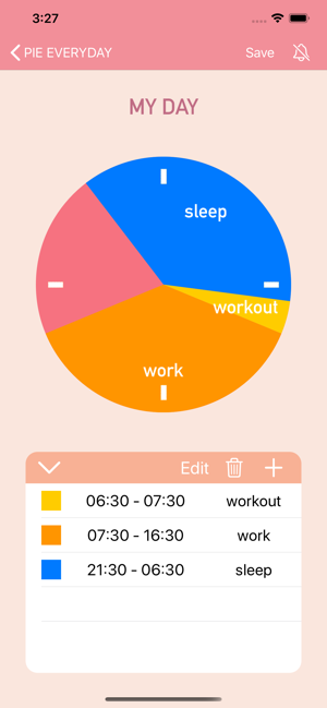 Pie Planner(圖3)-速報App