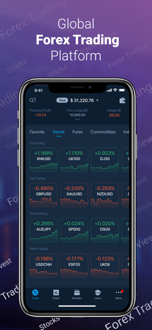 Top1 Invest-Forex Trading(圖3)-速報App