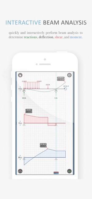 HandyBeam(圖1)-速報App