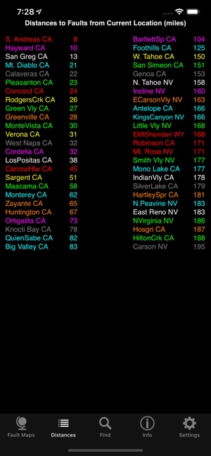 U.S. Earthquake Faults(圖4)-速報App