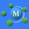 Mydea (mindmap)