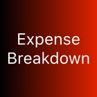 Expense Breakdown