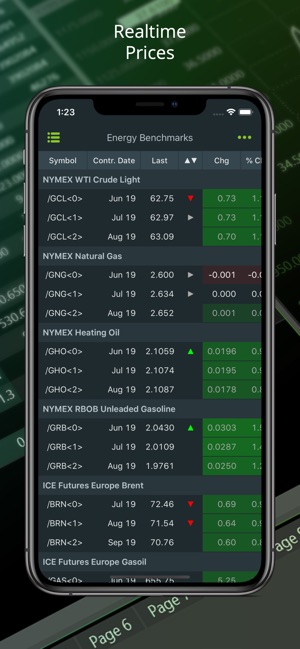 MarketView(圖2)-速報App