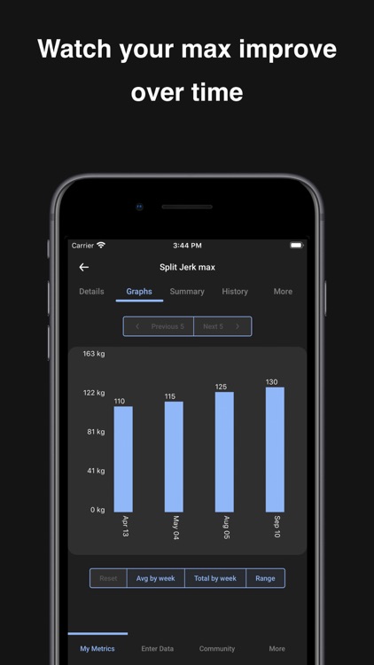 Data Maps screenshot-6