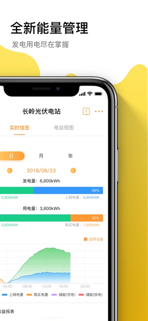 FusionSolar(圖3)-速報App