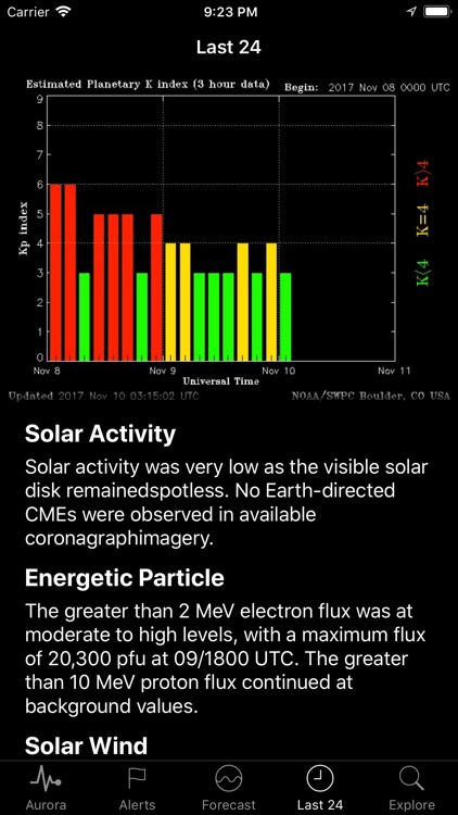 Space Weather App screenshot-3