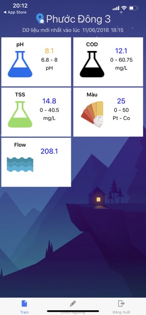 SmartEnvi(圖1)-速報App