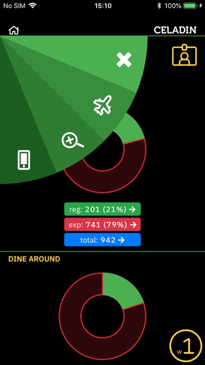 Big Bets 2019 Event Dashboard