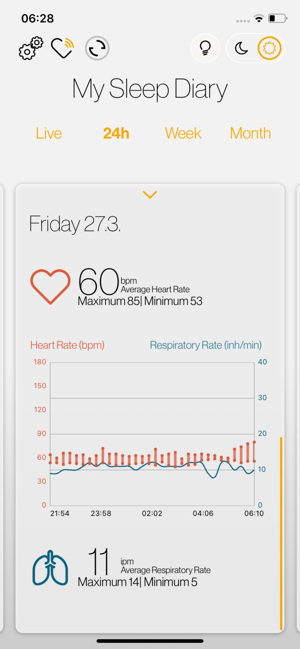 SILVERsensor(圖3)-速報App