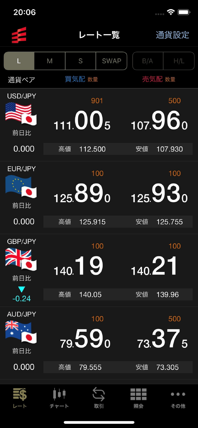 岡三オンラインFX ‐ 取引所FX（くりっく365）