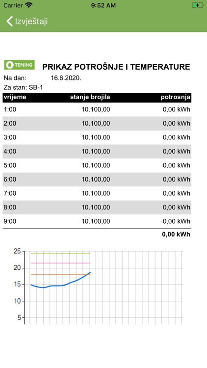 TemingSH screenshot-3